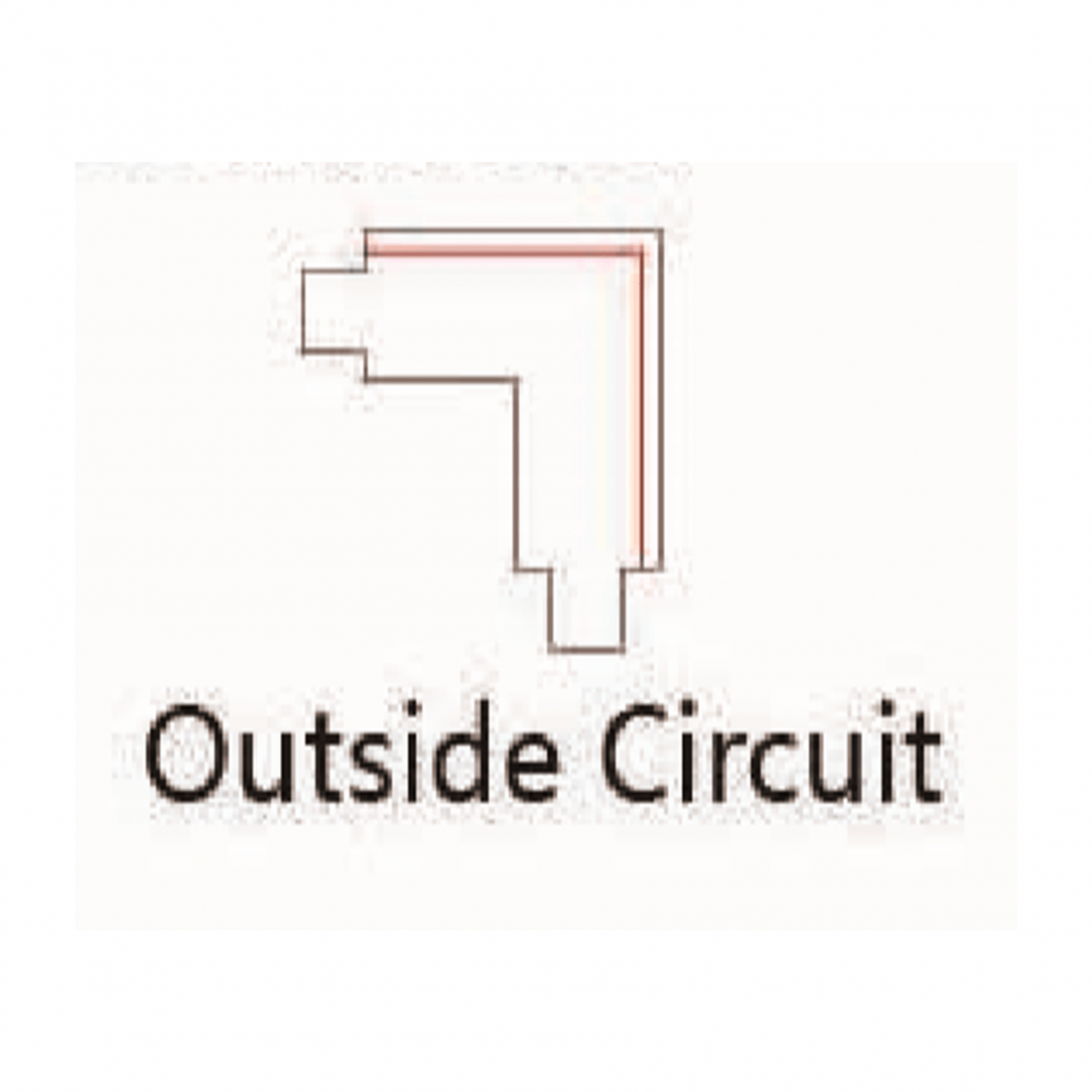 L-VORM CONNECTOR | OUTSIDE