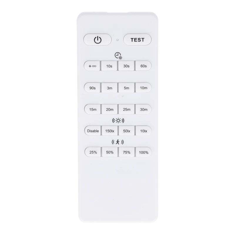 RC-106 SHARKWARD AFSTANDSBEDIENING | VOOR TRI-PROOF LYNN