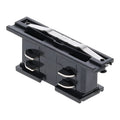 I-VORM | INTERNE CONNECTOR