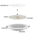 DOB DOWNLIGHT | MISTO | Ø110 | 9W