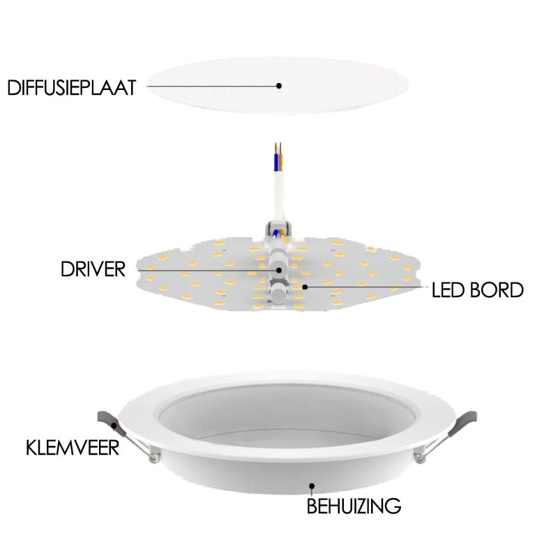 DOB DOWNLIGHT | MISTO | Ø110 | 9W